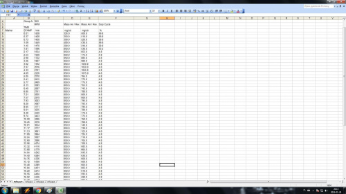 log 003