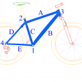 Geometria ramy